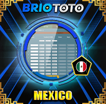PREDIKSI TOGEL MEXICO 01 JAN 2026 BRIOTOTO